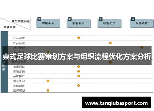 桌式足球比赛策划方案与组织流程优化方案分析